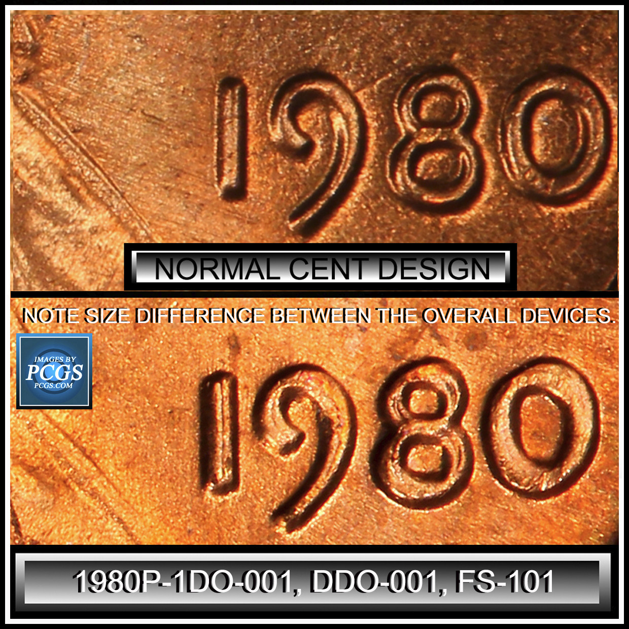 1980 penny DDO FS-101 doubled die obverse showing doubling on date and LIBERTY inscription
